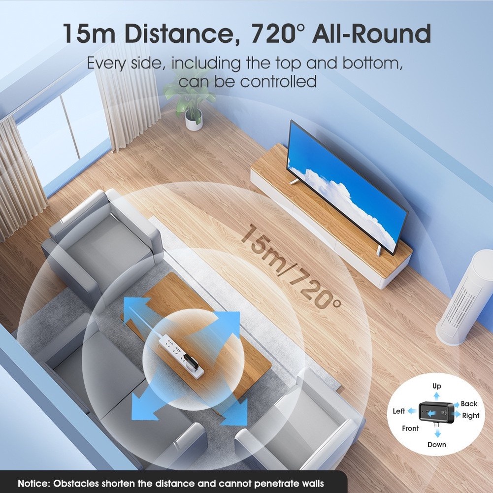 Diy Home Automation Hub - Home Automation Hub Smart IR-afstandsbediening 15m