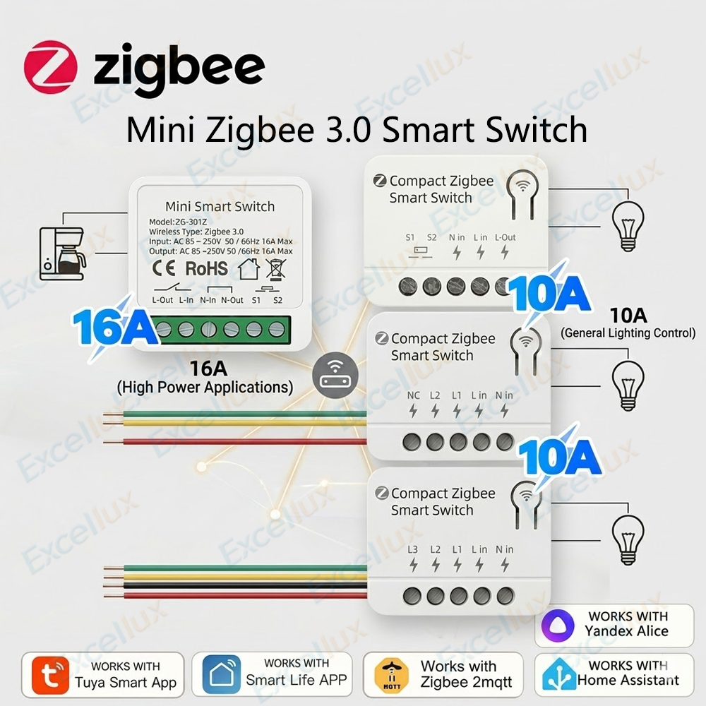 Home Automation Diy - Zigbee 3.0 Mini Smart Switch DIY