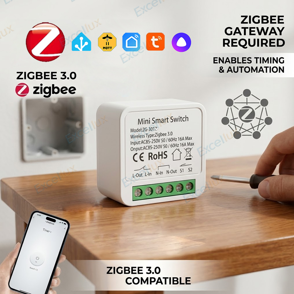 16A Zigbee 3.0 Mini Smart DIY  - Home Automation Diy recensie en prijs